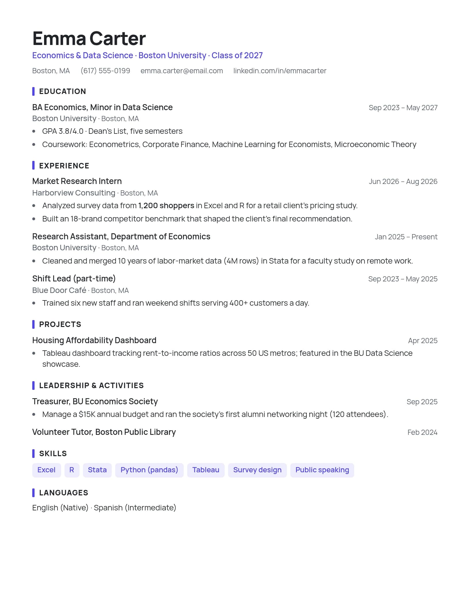 Boston resume template
